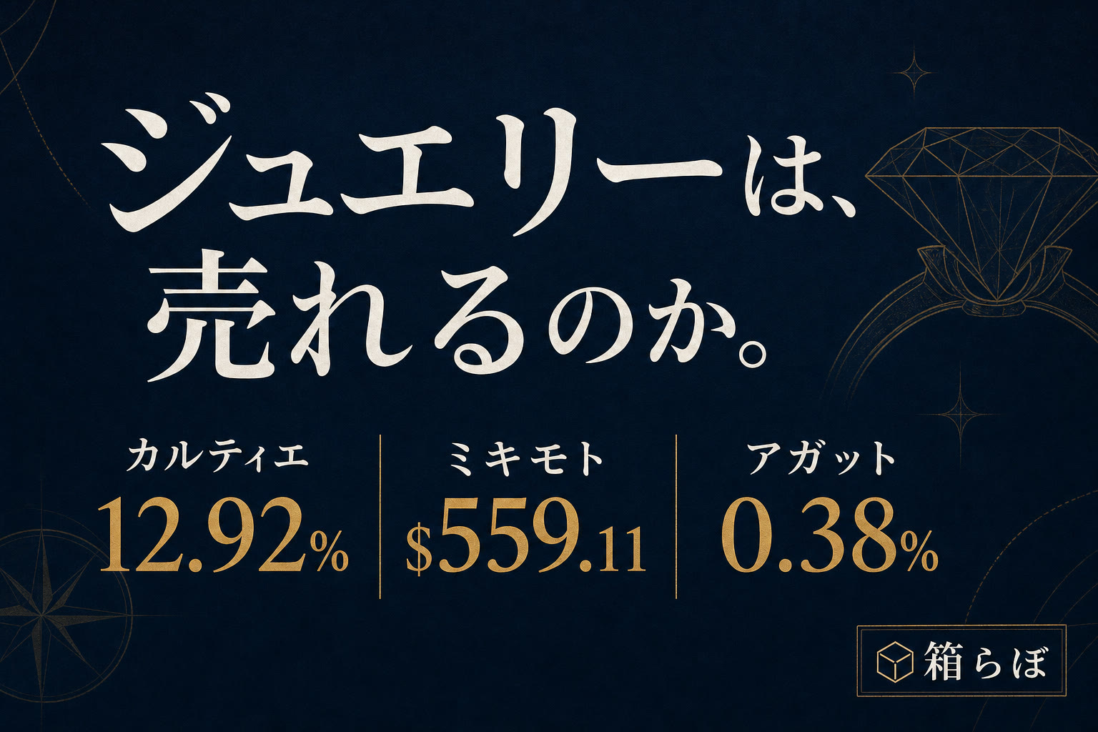 「ジュエリーは、売れるのか。」の題字と、カルティエ売却率12.92%・ミキモト$559.11・アガット0.38%という実測データを並べたアイキャッチ