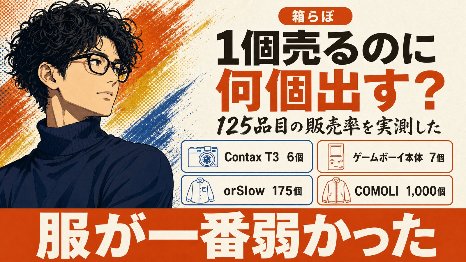 カメラ・ゲーム機・トレカ・衣類を天秤にかけるイラストと、125品目の販売率を実測の題字入りアイキャッチ