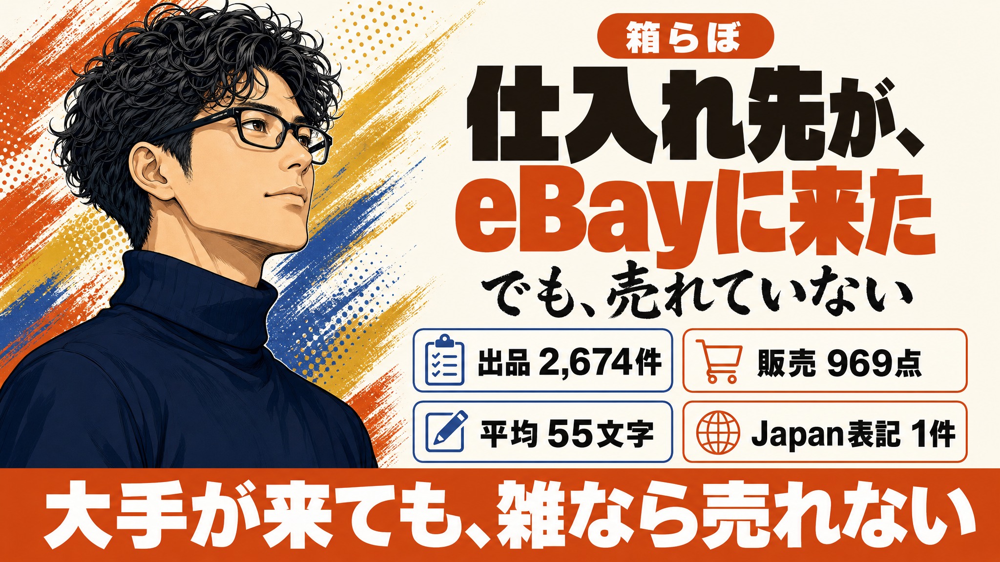 「仕入れ先が、eBayに来た／でも、売れていない」の題字と、出品2,674件・販売969点・平均55文字・Japan表記1件の実測値を並べたアイキャッチ